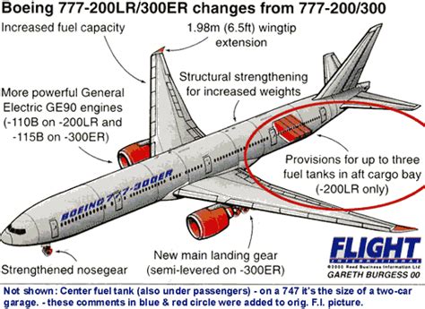 boeing 777 fuel system|Boeing 777 Long.